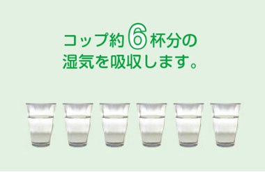 約コップ6杯分の湿気を吸収します