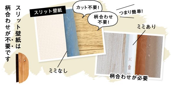 スリット壁紙は柄合わせが不要です