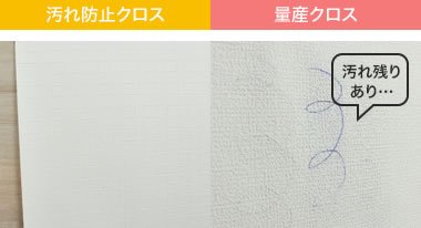 汚れ防止クロス 量産クロス