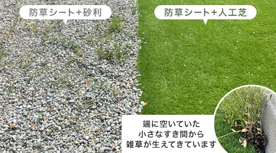 砂利と人工芝を比較