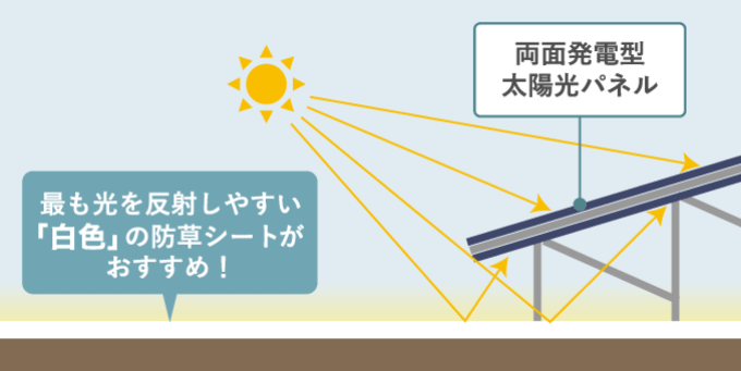 最も光を反射しやすい白色の防草シートがおすすめ!