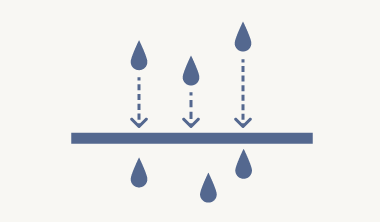 透水係数