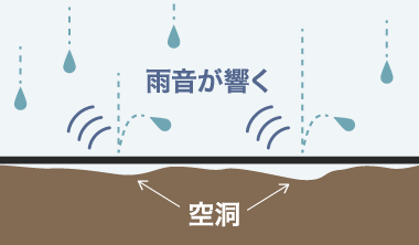 雨音が気になる場合がある