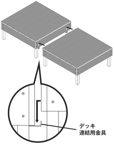 手順4