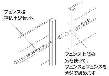 手順7