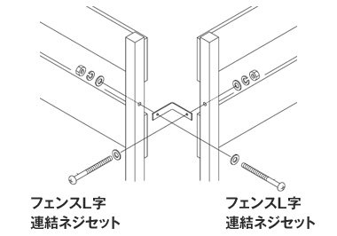 手順8