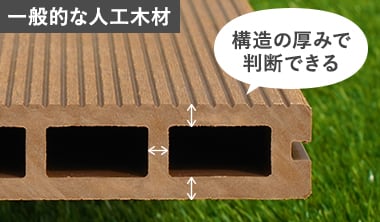 一般的な人工木材