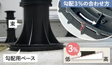 勾配調整機能付きの束材