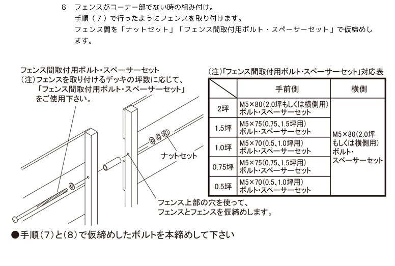 フェンスがコーナー部でない時の組み付け。