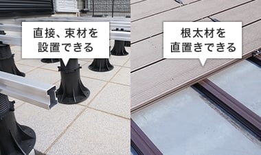 地面が「コンクリート・タイル」の場合