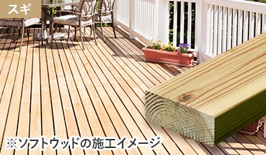 ソフトウッドの施工イメージ（スギ）