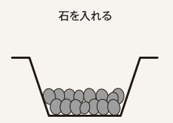 石を入れる