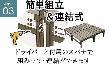 簡単組立＆連結式