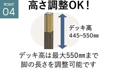高さ調整OK！