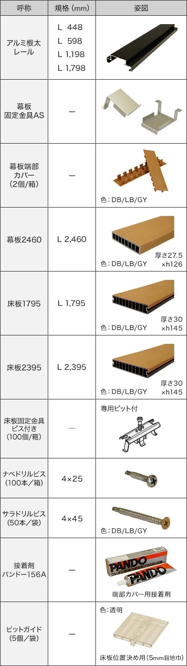 マルチデッキ 部材一覧表