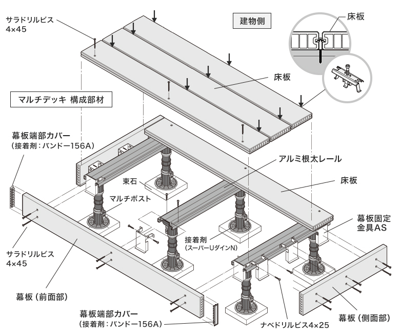 フクビ「マルチデッキ」の姿図