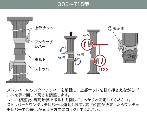 305~715型