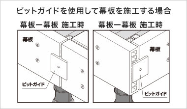 ビッドガイドを使用して幕板を施工する場合