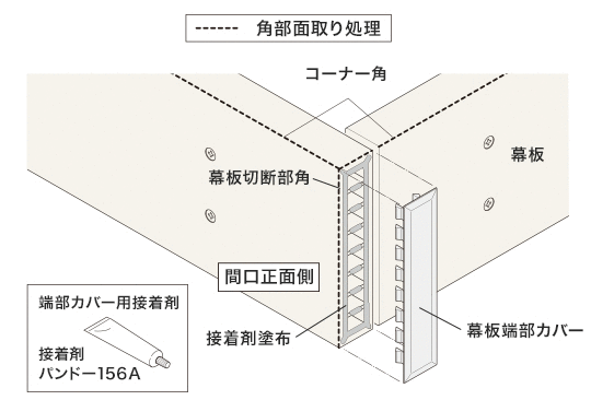 幕板端部カバーの取り付け