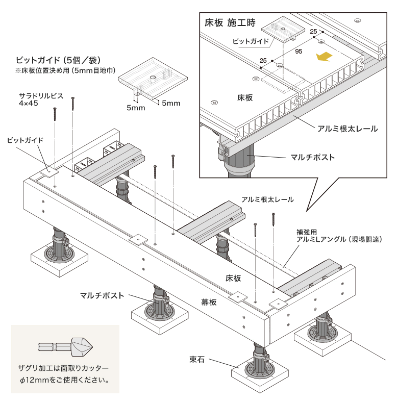 床板の取り付け