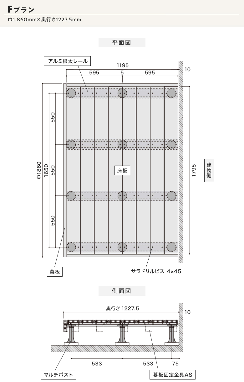 Fプラン