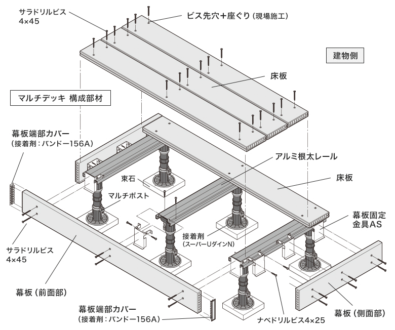 フクビ 「マルチデッキ」 の姿図