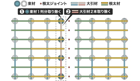 連結前 図面
