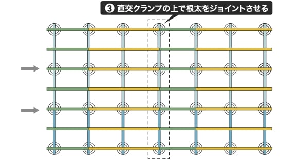 連結後 図面
