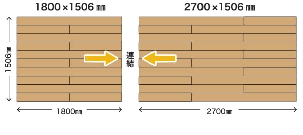 大引(おおびき)材をつなげる場合