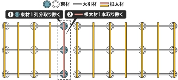 連結前 図面