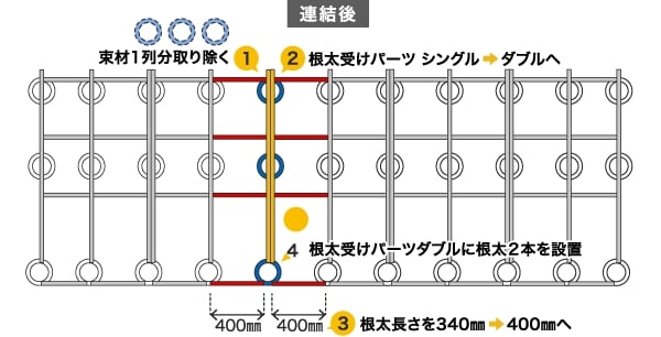 連結後 図面