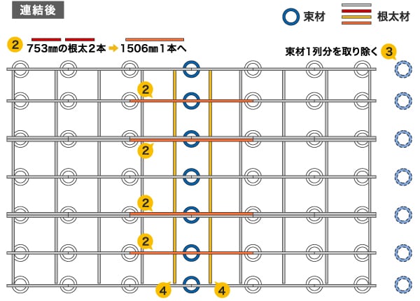 連結後 図面