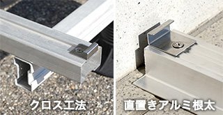 スタートクリップ(小)※クロス工法の場合