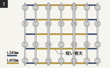 短い根太でつなぐ