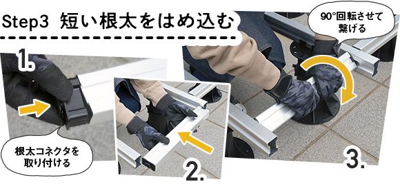 Step3 短い根太をはめ込む