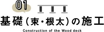 基礎（束・根太）の施工