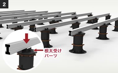 根太を固定