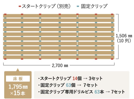 必要数量の拾い出し例