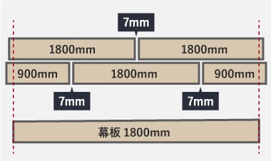 床板をカットしてサイズ調整