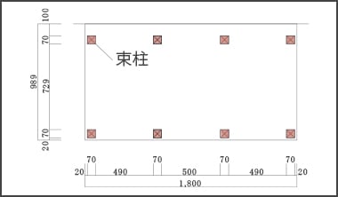 束柱を設置