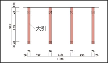 大引を設置