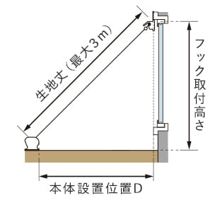距離に注意して設置位置を確認する