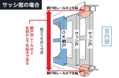 サイズで選ぶ