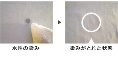 水性の液体汚れが付いた場合