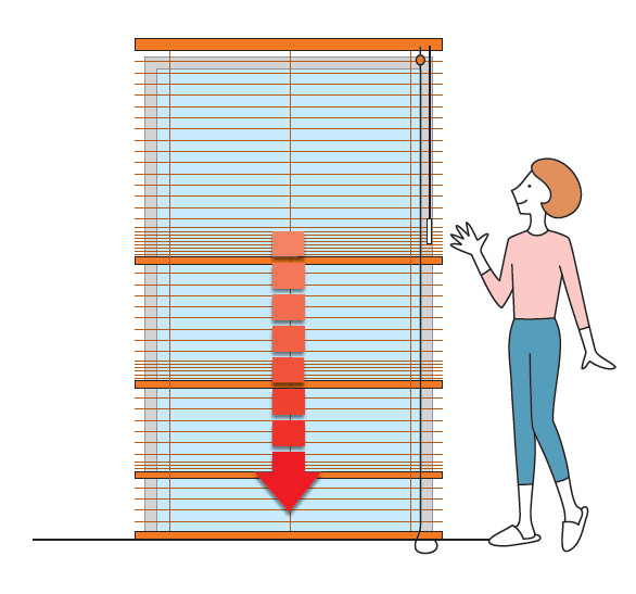 ワンタッチでブラインドがゆっくり降りる