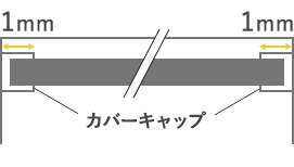 幅について
