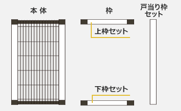 セット内容