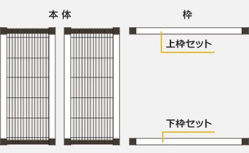 セット内容