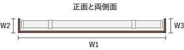 正面と両側面