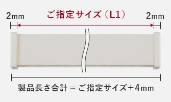 レールの長さ